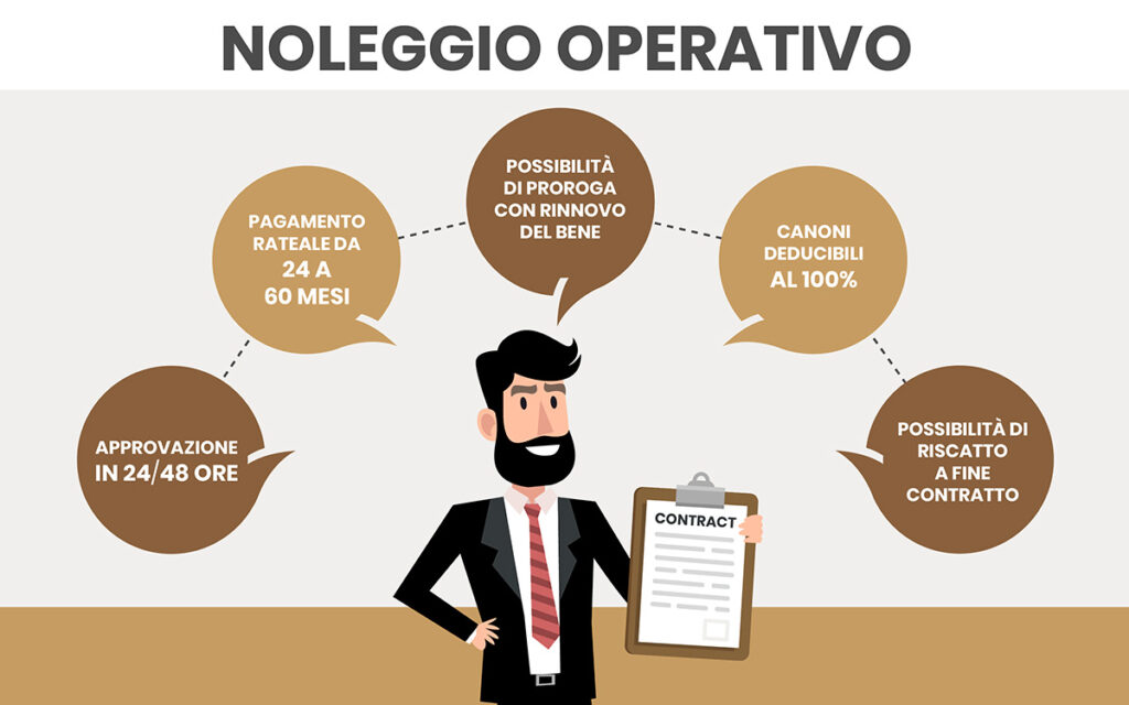 glamourLab-noleggio-operativo-vantaggi-1024x640